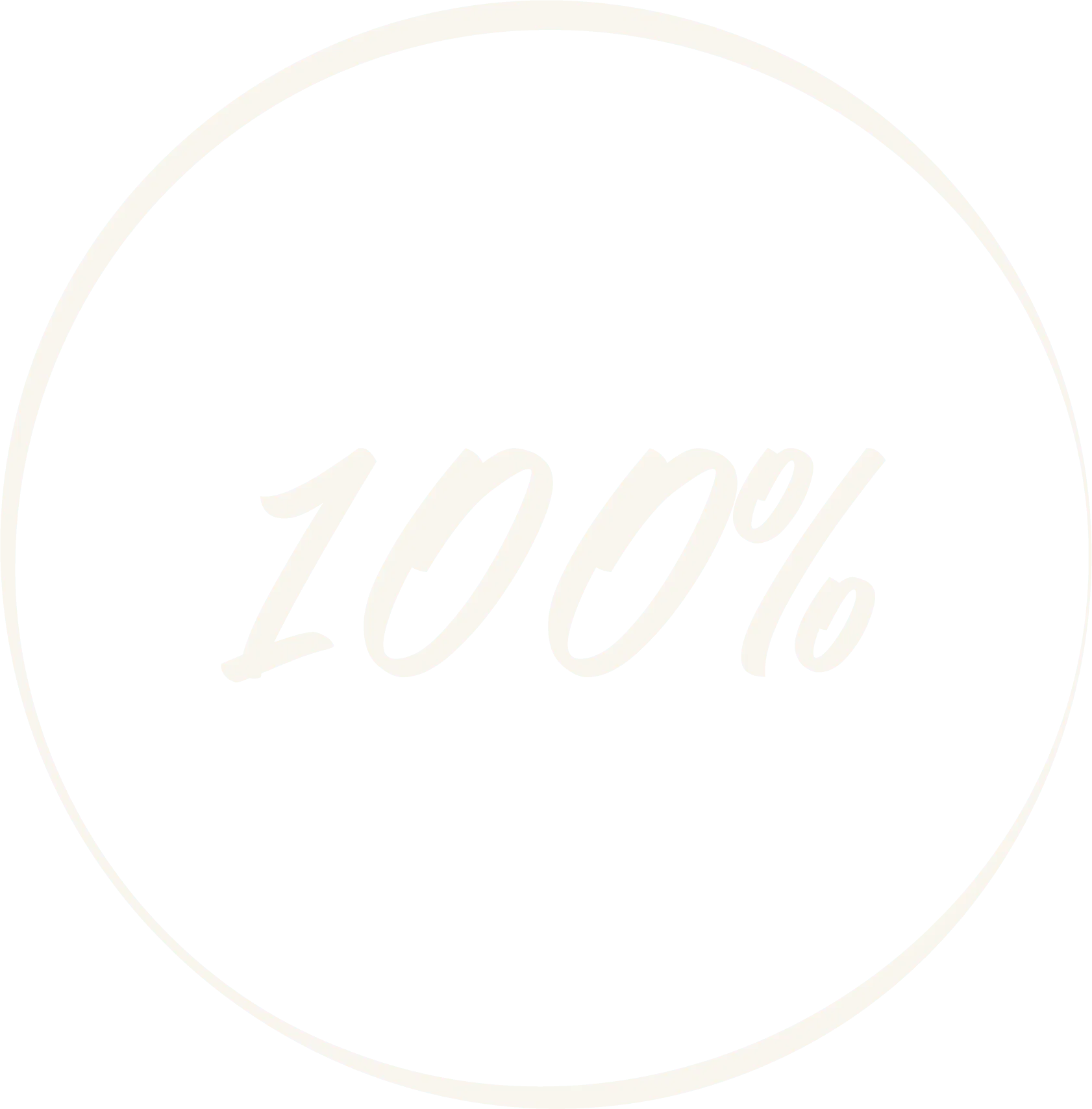 satisfaction guarantee