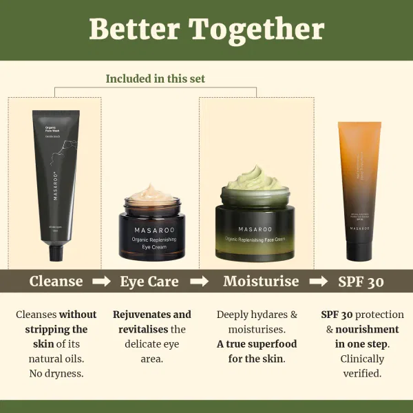 natural skincare set glow duo