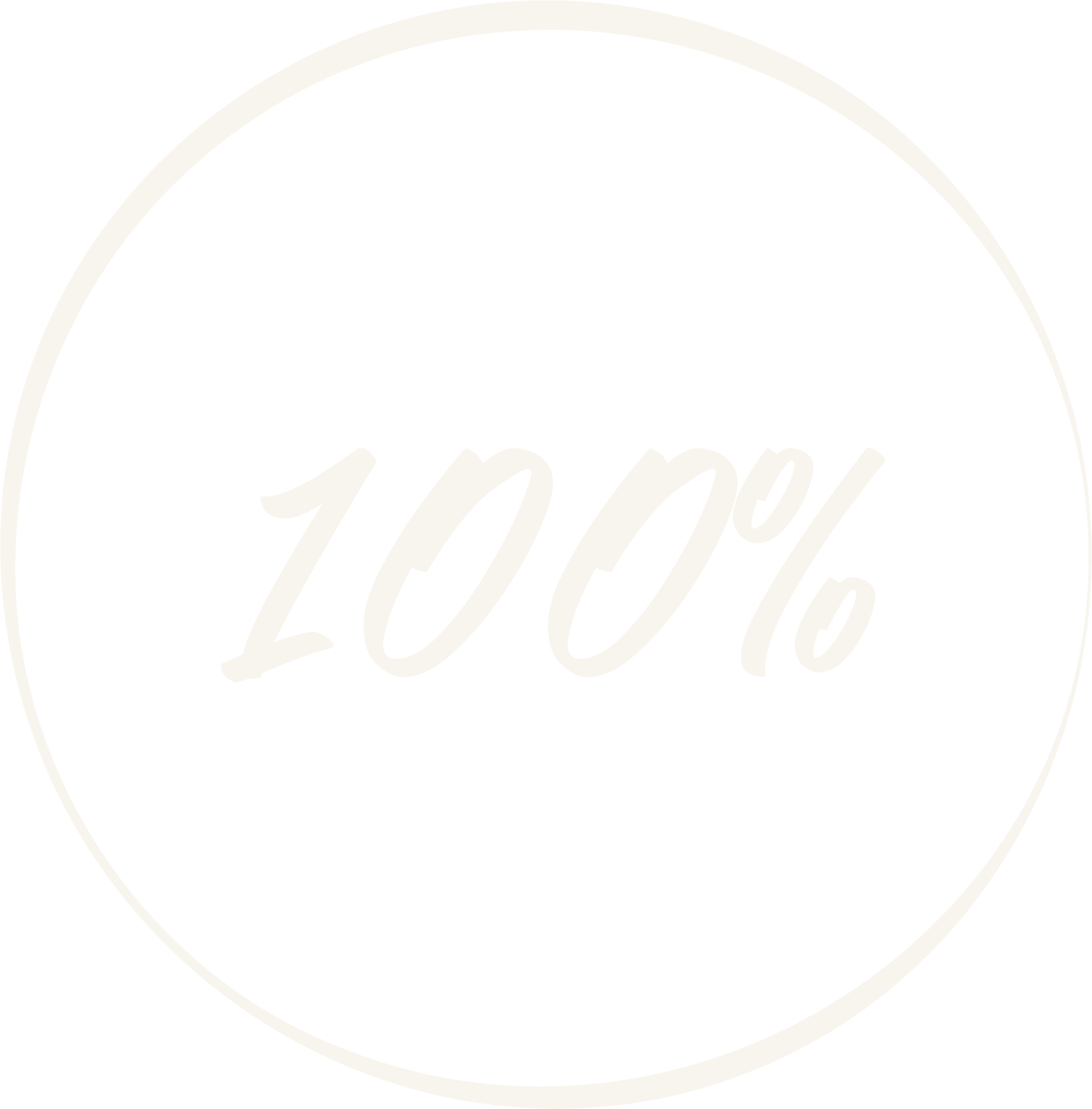 satisfaction guarantee